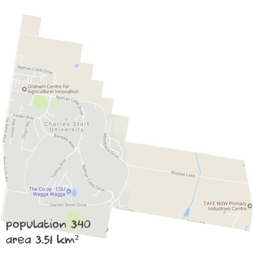 Science Tutoring Near Me